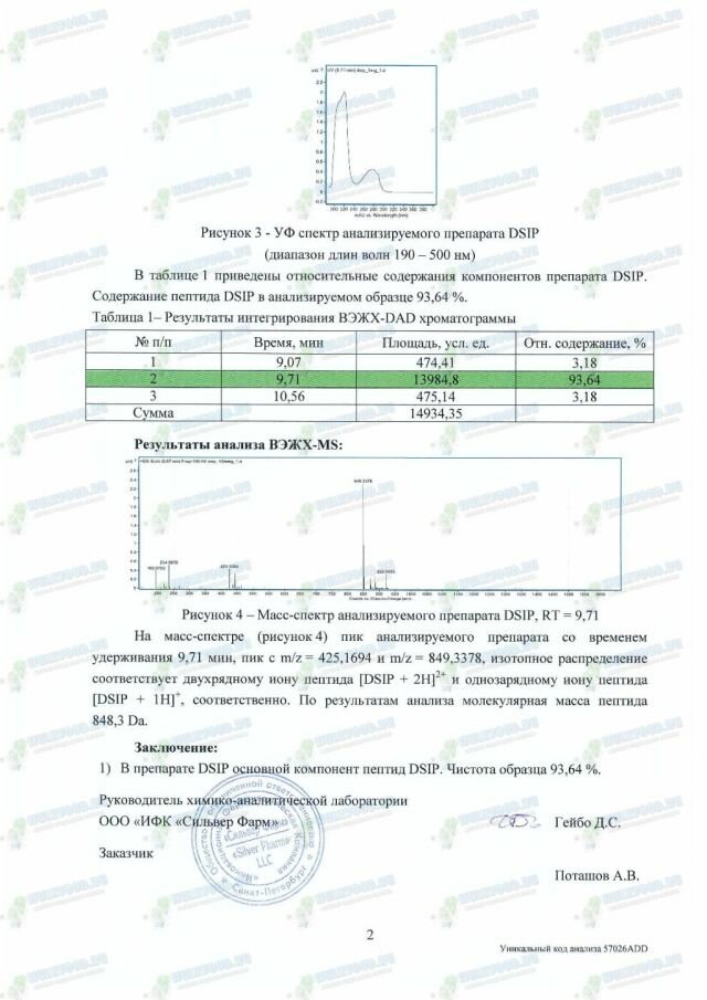 DSIP хроматография